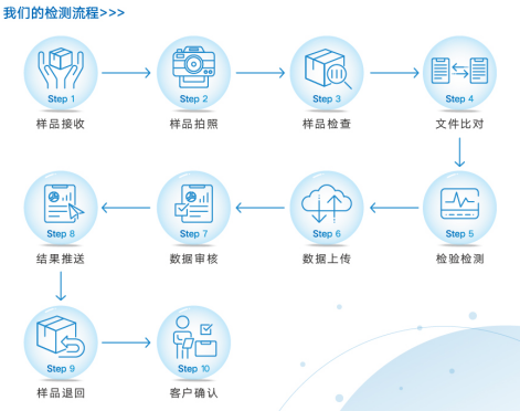 http://www.mfjjbsq.cn/uploads/ueditor/20240522